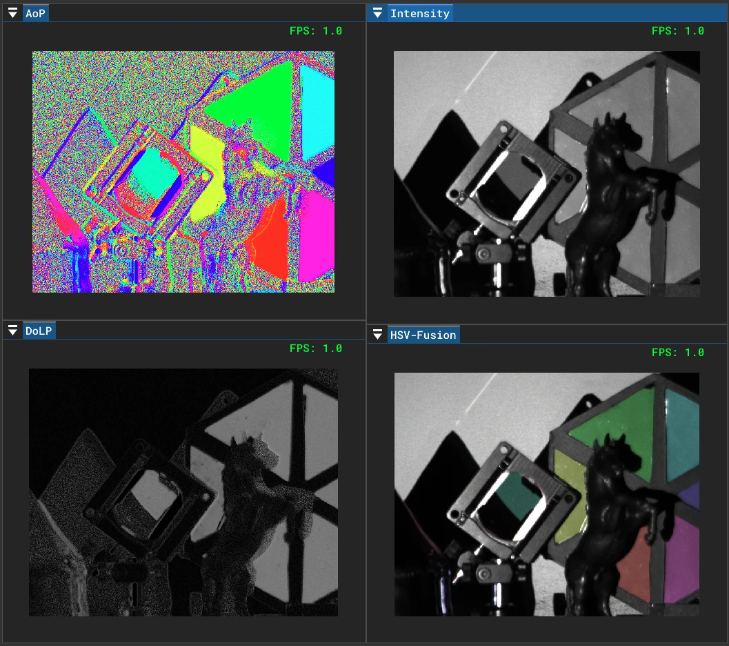 IMX990 live demonstration output showing polarization-derived views